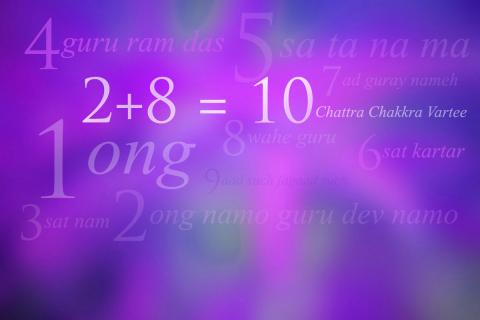 Numerologia Tantrica